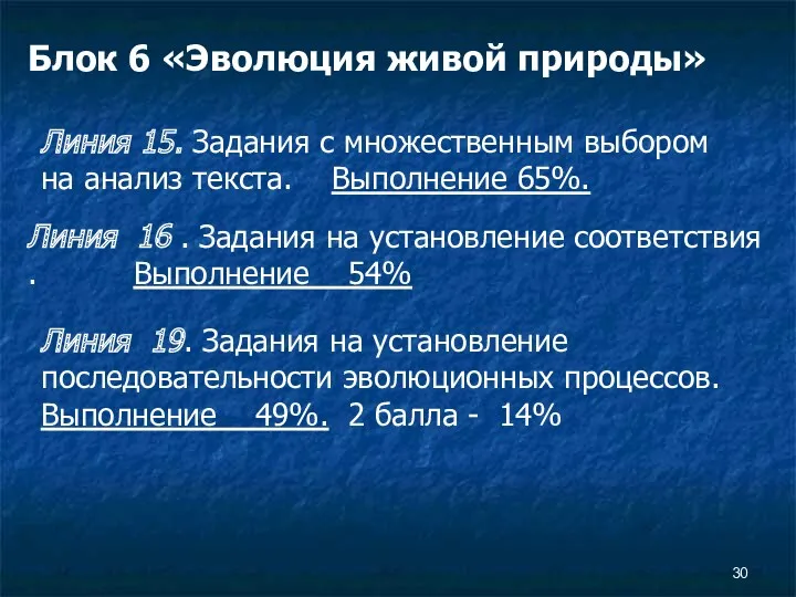 Блок 6 «Эволюция живой природы» Линия 15. Задания с множественным