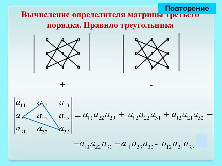 Вычисление определителя матрицы третьего порядка. Правило треугольника + - Повторение