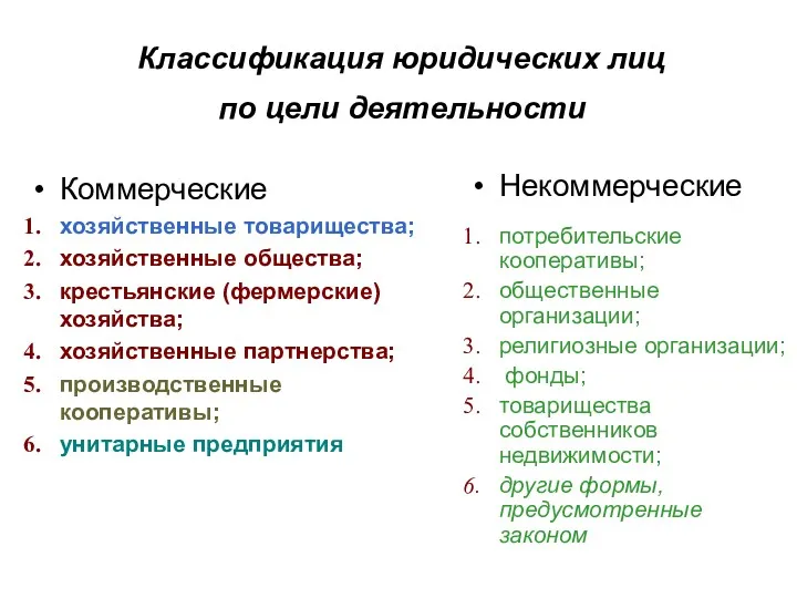 Классификация юридических лиц по цели деятельности Коммерческие хозяйственные товарищества; хозяйственные