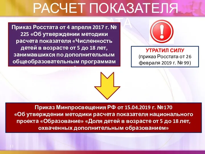 РАСЧЕТ ПОКАЗАТЕЛЯ ОХВАТА Приказ Росстата от 4 апреля 2017 г. № 225 «Об