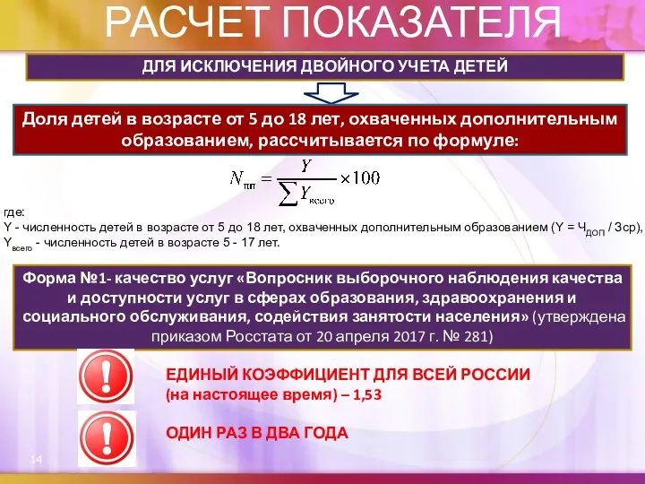 РАСЧЕТ ПОКАЗАТЕЛЯ ОХВАТА Форма №1- качество услуг «Вопросник выборочного наблюдения качества и доступности