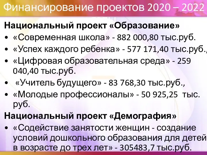 Финансирование проектов 2020 – 2022 годы Национальный проект «Образование» «Современная школа» - 882