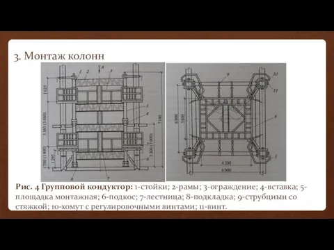 3. Монтаж колонн Рис. 4 Групповой кондуктор: 1-стойки; 2-рамы; 3-ограждение;