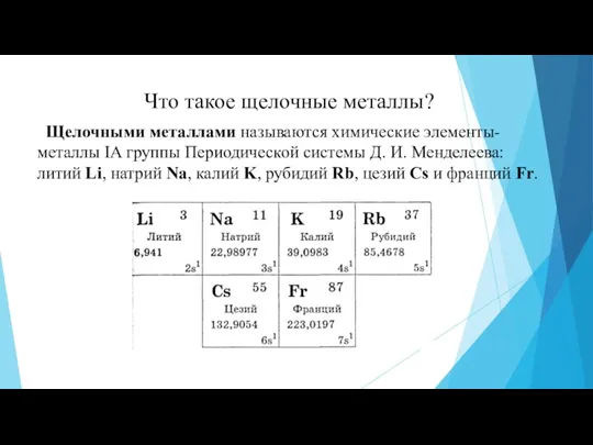 Что такое щелочные металлы? Щелочными металлами называются химические элементы-металлы IA группы Периодической системы