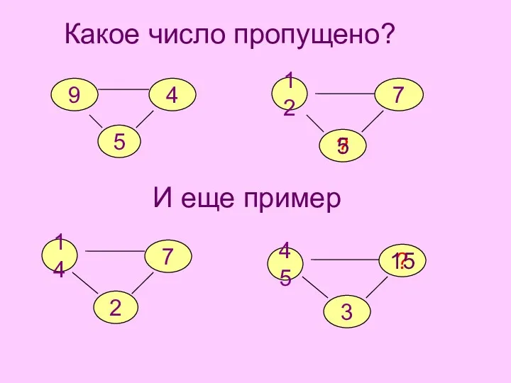 Какое число пропущено? 9 5 4 12 2 7 ?