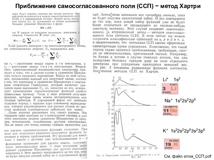 Приближение самосогласованного поля (ССП) − метод Хартри См. файл атом_ССП.pdf Li+ 1s2 Na+ 1s22s22p6 K+ 1s22s22p63s23p6