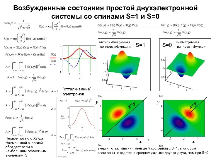 Возбужденные состояния простой двухэлектронной системы со спинами S=1 и S=0