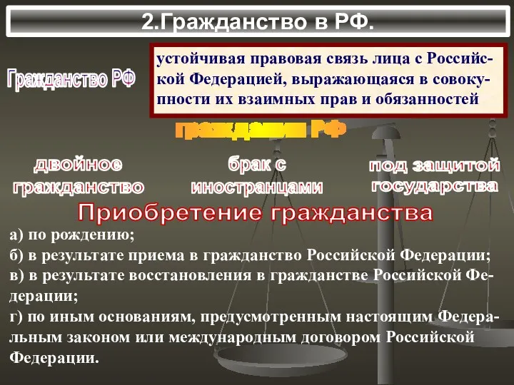 2.Гражданство в РФ. гражданин РФ двойное гражданство брак с иностранцами