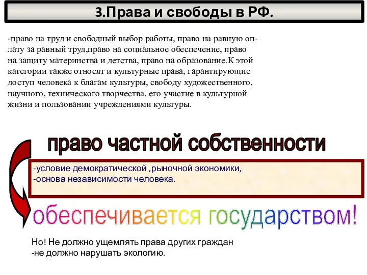 3.Права и свободы в РФ. -право на труд и свободный