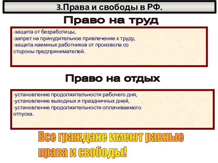 3.Права и свободы в РФ. Право на труд -защита от