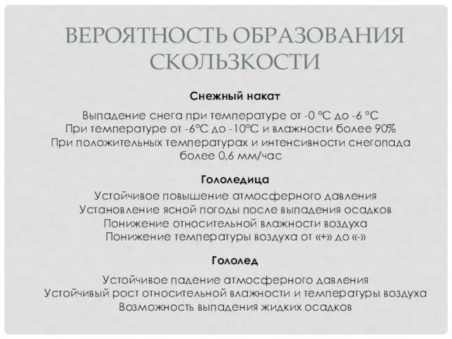 ВЕРОЯТНОСТЬ ОБРАЗОВАНИЯ СКОЛЬЗКОСТИ Снежный накат Выпадение снега при температуре от