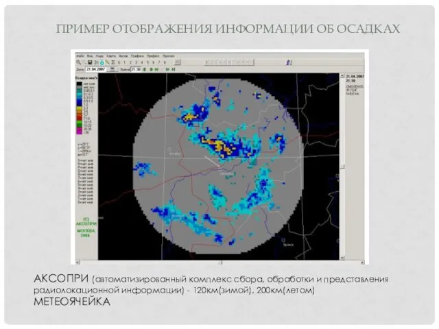 ПРИМЕР ОТОБРАЖЕНИЯ ИНФОРМАЦИИ ОБ ОСАДКАХ АКСОПРИ (автоматизированный комплекс сбора, обработки