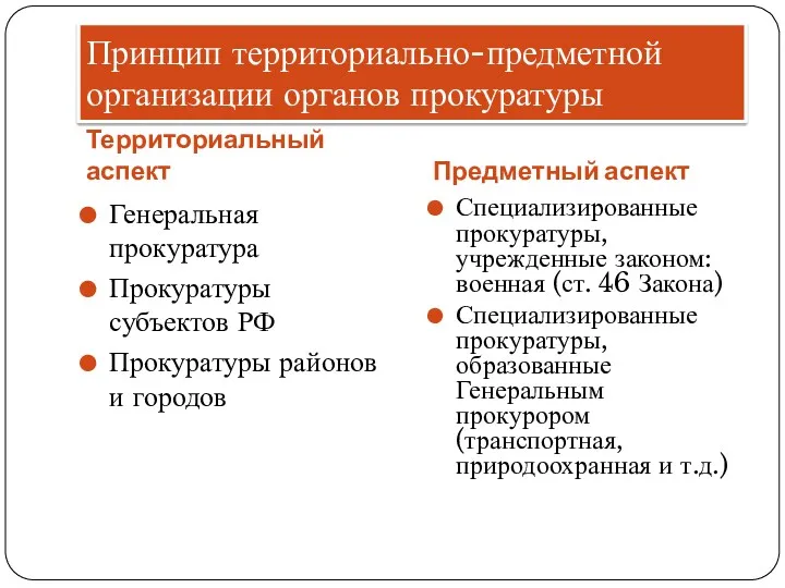 Принцип территориально-предметной организации органов прокуратуры Территориальный аспект Предметный аспект Генеральная прокуратура Прокуратуры субъектов