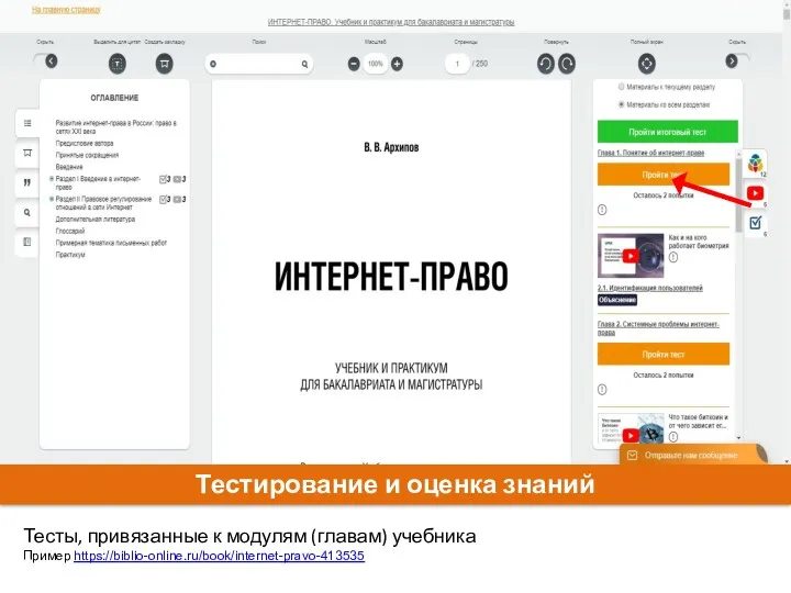 Тесты, привязанные к модулям (главам) учебника Пример https://biblio-online.ru/book/internet-pravo-413535 Тестирование и оценка знаний
