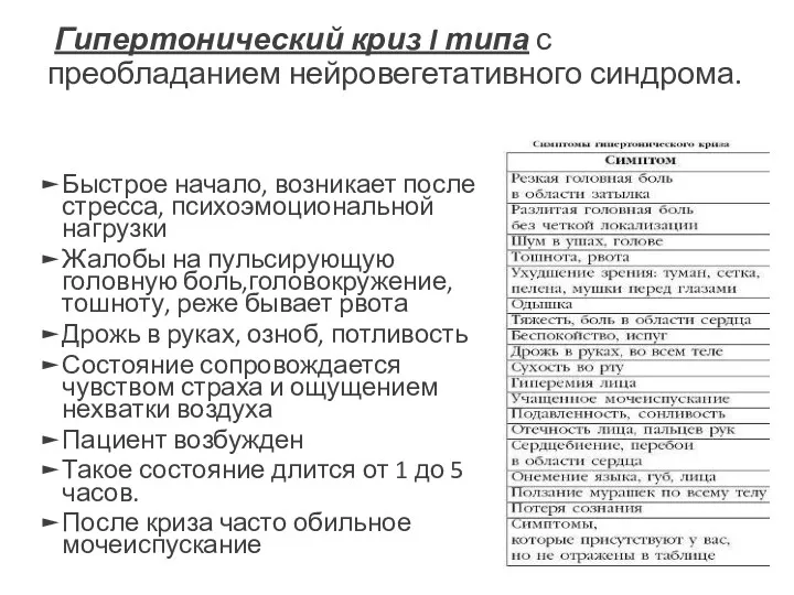 Гипертонический криз I типа с преобладанием нейровегетативного синдрома. Быстрое начало,