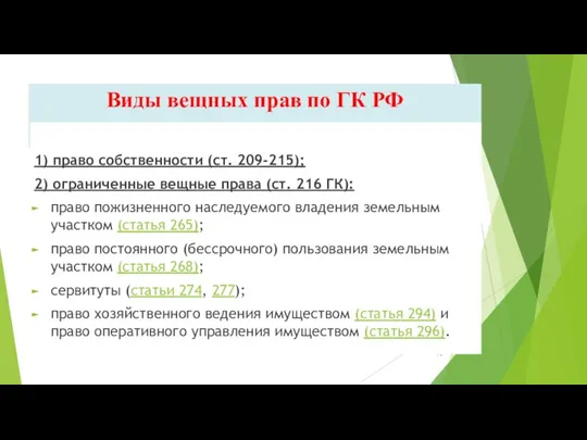 Виды вещных прав по ГК РФ 1) право собственности (ст.