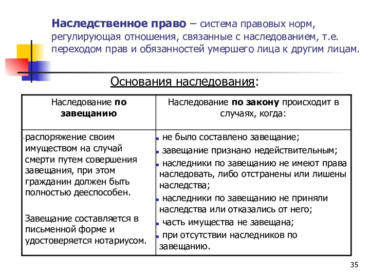 Наследственное право – система правовых норм, регулирующая отношения, связанные с наследованием, т.е. переходом