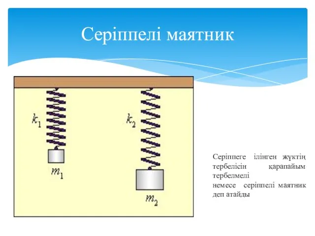 Серіппелі маятник Серіппеге ілінген жүктің тербелісін қарапайым тербелмелі немесе серіппелі маятник деп атайды