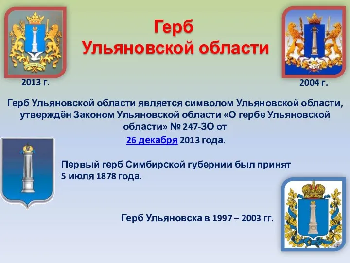 Герб Ульяновской области 2004 г. Герб Ульяновской области является символом