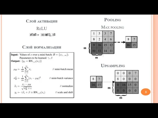 Pooling Max pooling Upsampling Слой активации ReLU Слой нормализации