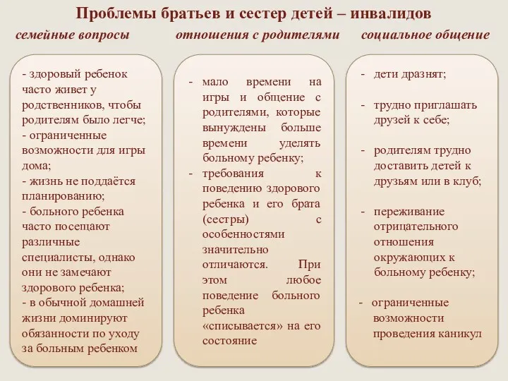 Проблемы братьев и сестер детей – инвалидов семейные вопросы отношения