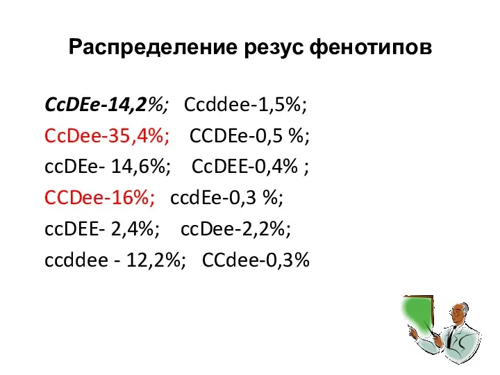 Распределение резус фенотипов CcDEe-14,2%; Ccddee-1,5%; CcDee-35,4%; CCDEe-0,5 %; ccDEe- 14,6%; CcDEE-0,4% ; CCDee-16%;