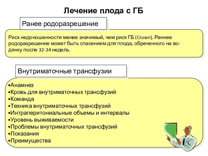 Анамнез Кровь для внутриматочных трансфузий Команда Техника внутриматочных трансфузий Интраперитониальные объемы и интервалы