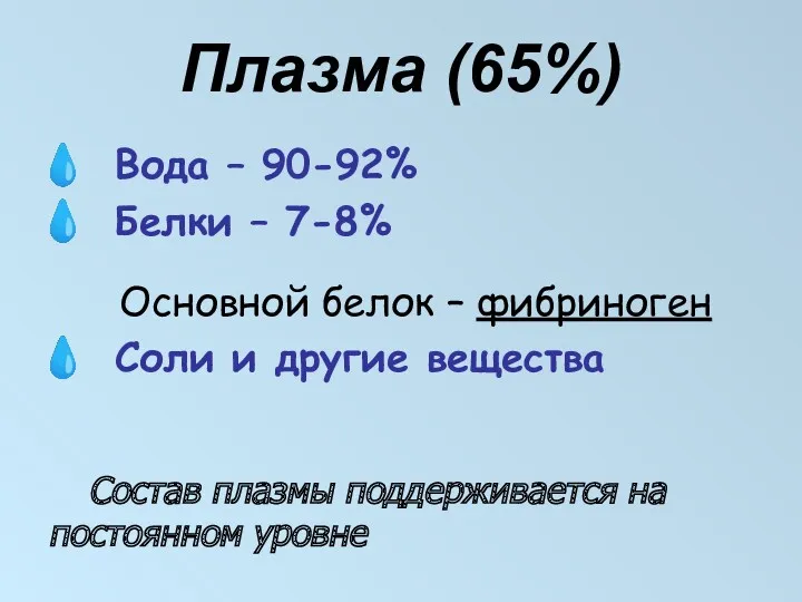 Плазма (65%) Вода – 90-92% Белки – 7-8% Основной белок