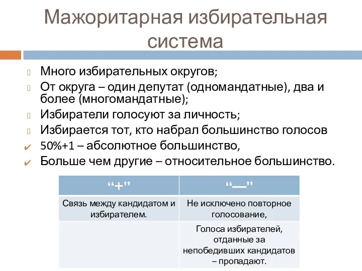 Мажоритарная избирательная система Много избирательных округов; От округа – один