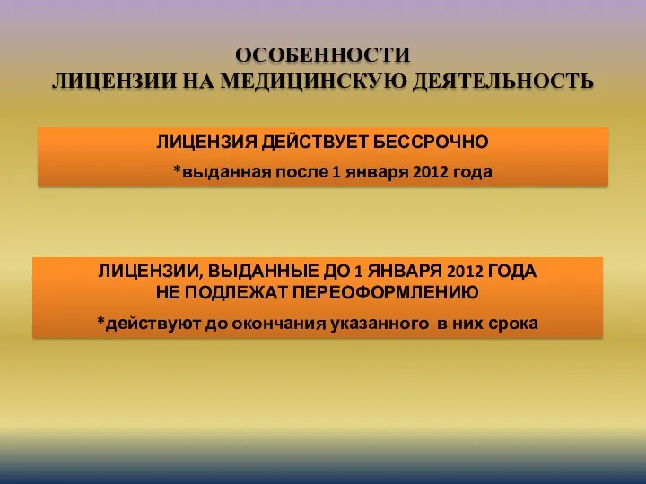 ОСОБЕННОСТИ ЛИЦЕНЗИИ НА МЕДИЦИНСКУЮ ДЕЯТЕЛЬНОСТЬ ЛИЦЕНЗИЯ ДЕЙСТВУЕТ БЕССРОЧНО *выданная после