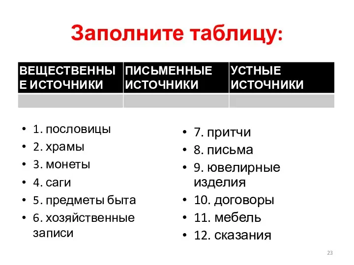 Заполните таблицу: 1. пословицы 2. храмы 3. монеты 4. саги