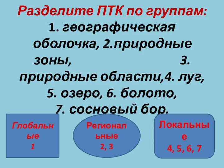 Разделите ПТК по группам: 1. географическая оболочка, 2.природные зоны, 3.