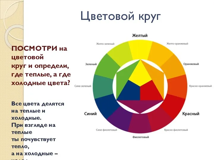 Цветовой круг ПОСМОТРИ на цветовой круг и определи, где теплые,