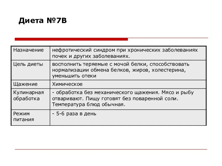 Диета №7В