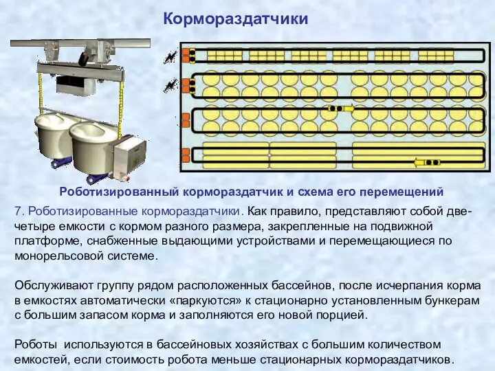 Кормораздатчики Роботизированный кормораздатчик и схема его перемещений 7. Роботизированные кормораздатчики.