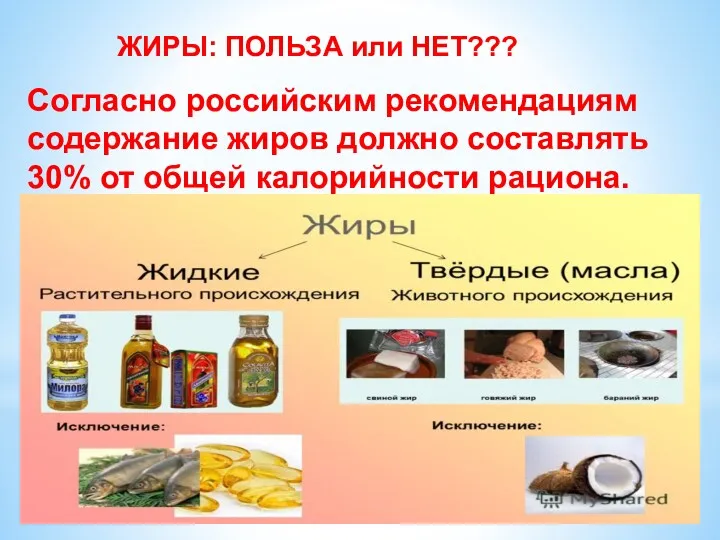 ЖИРЫ: ПОЛЬЗА или НЕТ??? Согласно российским рекомендациям содержание жиров должно составлять 30% от общей калорийности рациона.