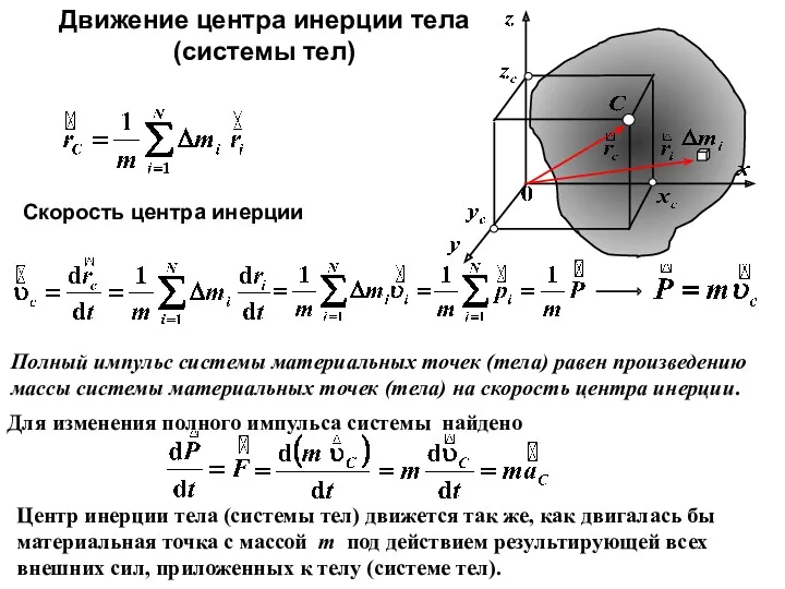 Движение центра инерции тела (системы тел) Скорость центра инерции Полный