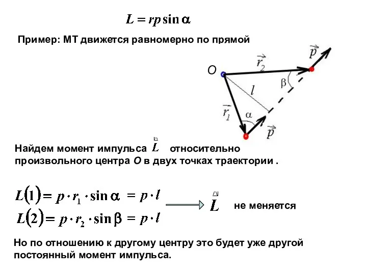 Пример: МТ движется равномерно по прямой Но по отношению к