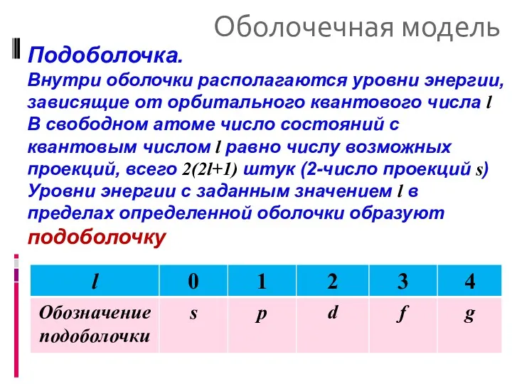 Оболочечная модель Подоболочка. Внутри оболочки располагаются уровни энергии, зависящие от