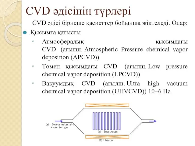 CVD әдісінің түрлері CVD әдісі бірнеше қасиеттер бойынша жіктеледі. Олар: