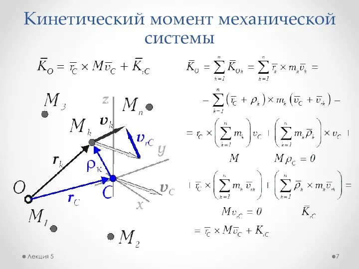 Кинетический момент механической системы Лекция 5