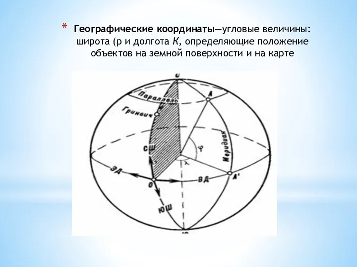 Географические координаты—угловые величины: широта (р и долгота К, определяющие положение