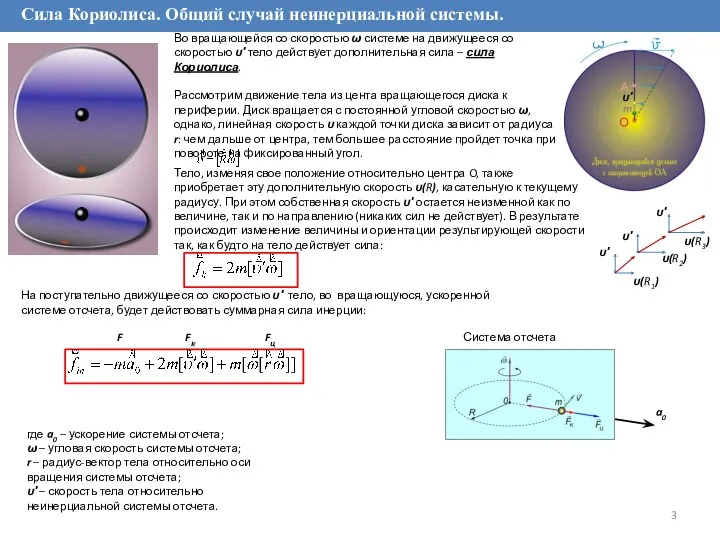 Сила Кориолиса. Общий случай неинерциальной системы. где a0 – ускорение