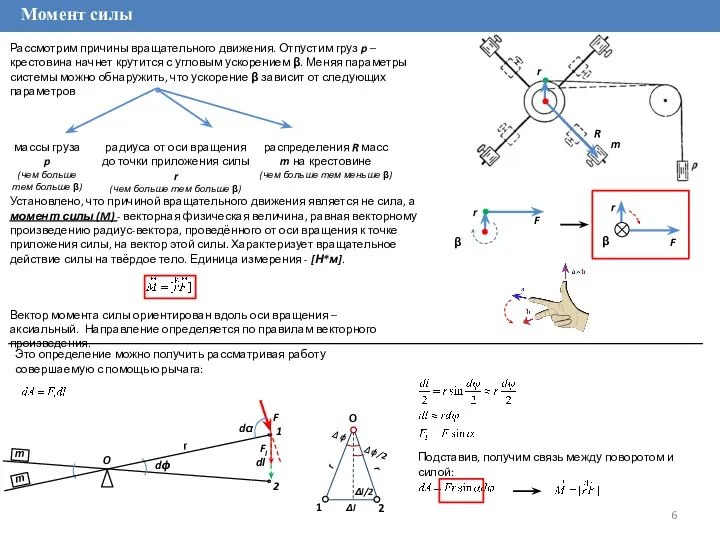 Момент силы Рассмотрим причины вращательного движения. Отпустим груз p –