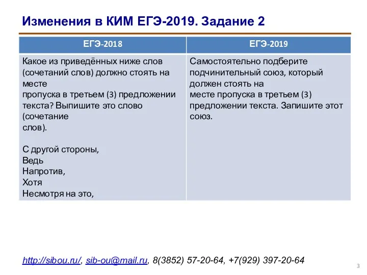 Изменения в КИМ ЕГЭ-2019. Задание 2