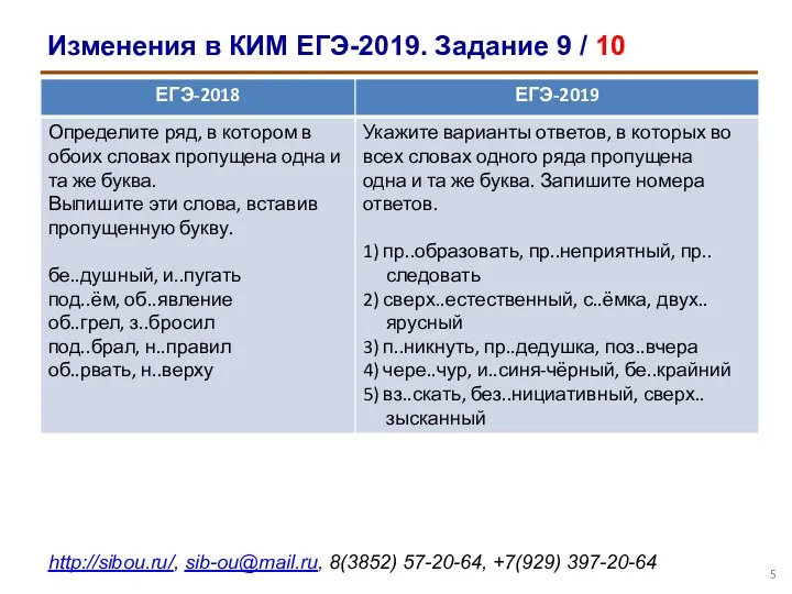 Изменения в КИМ ЕГЭ-2019. Задание 9 / 10