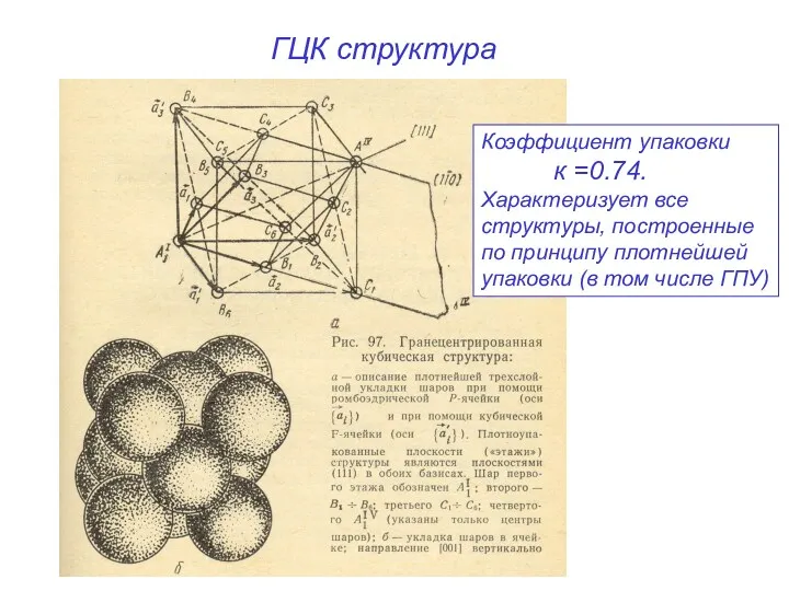 ГЦК структура Коэффициент упаковки к =0.74. Характеризует все структуры, построенные