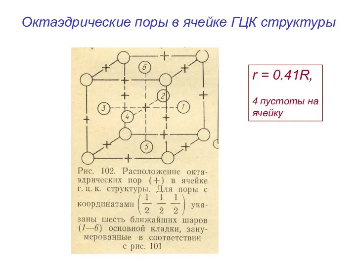 Октаэдрические поры в ячейке ГЦК структуры r = 0.41R, 4 пустоты на ячейку