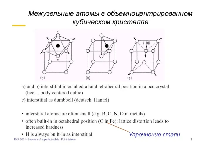 Межузельные атомы в объемноцентрированном кубическом кристалле Упрочнение стали