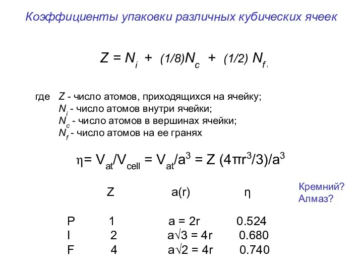 Коэффициенты упаковки различных кубических ячеек Z = Ni + (1/8)Nc